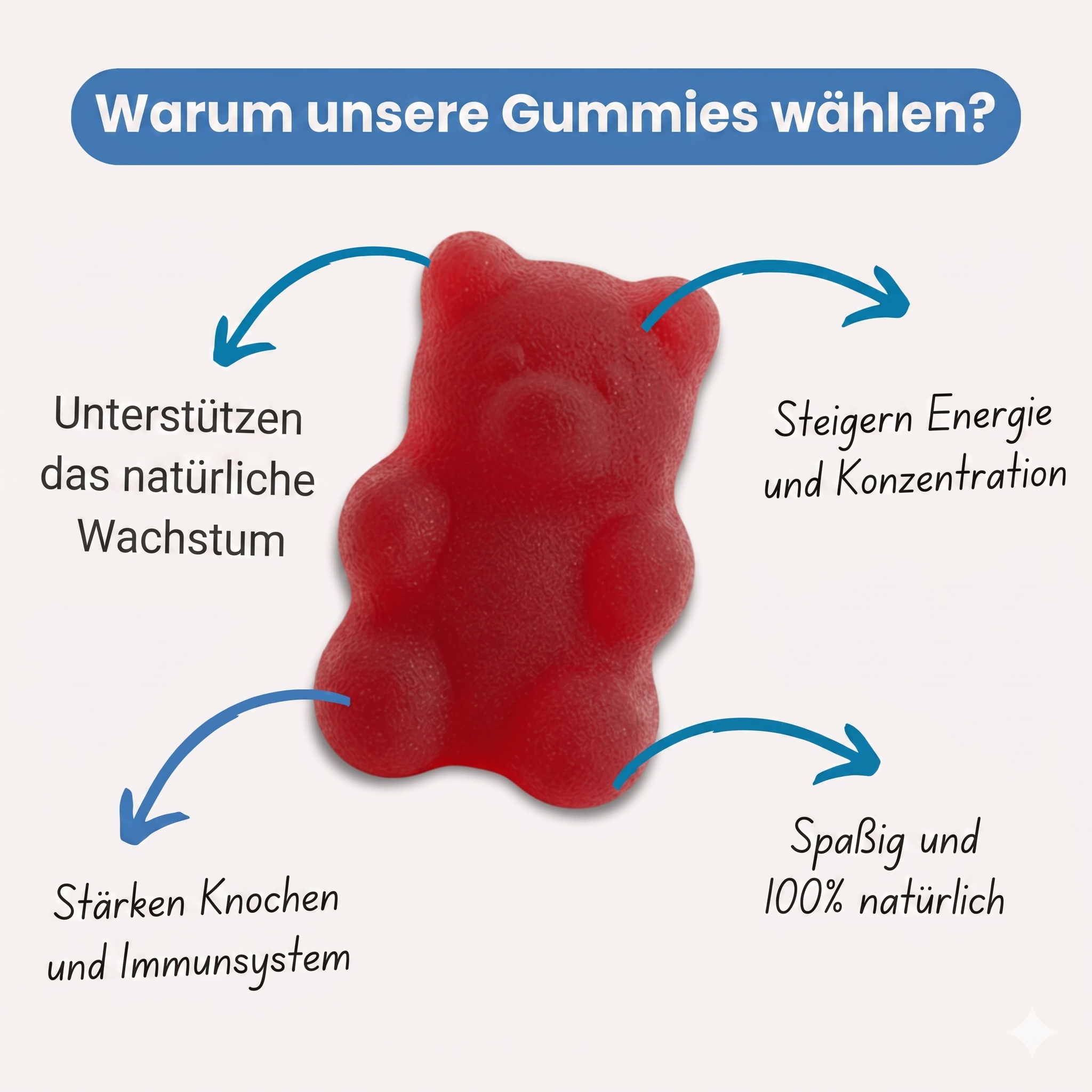Gummies Croissance+